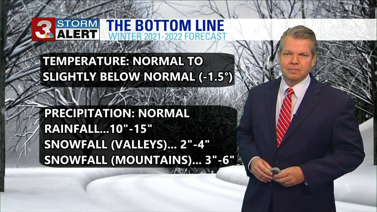 David Karnes' Winter Weather Outlook